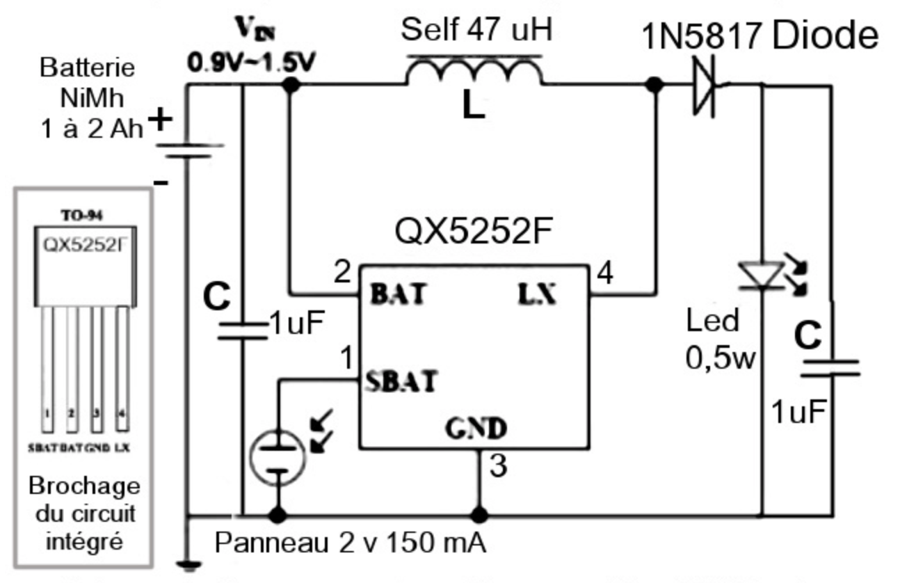 Solar garden light DIY - MadeInFck